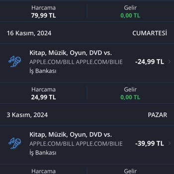 Bilinmeyen Apple.com İşlemi: İade Talebi