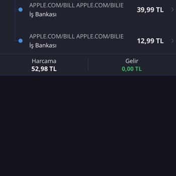 Bilinmeyen Apple.com İşlemi: İade Talebi