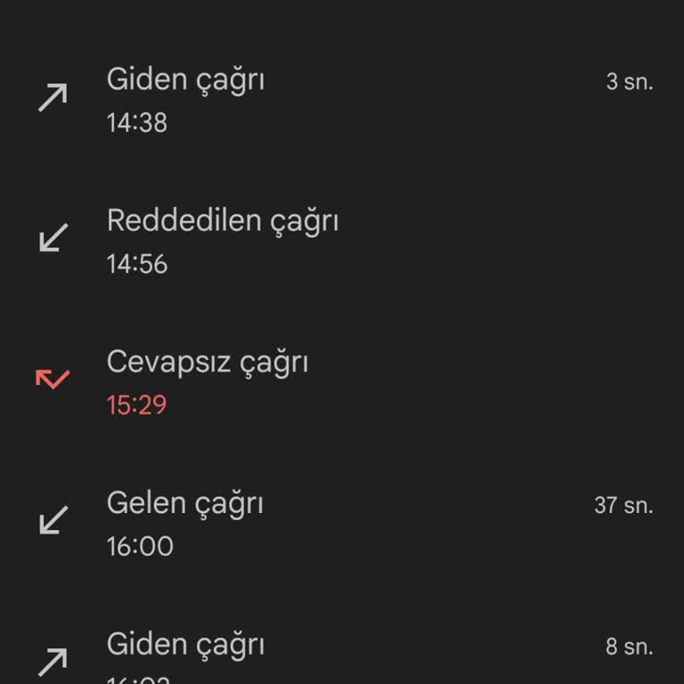 Millenicom Müşteri Temsilcisi İletişim Sorunu