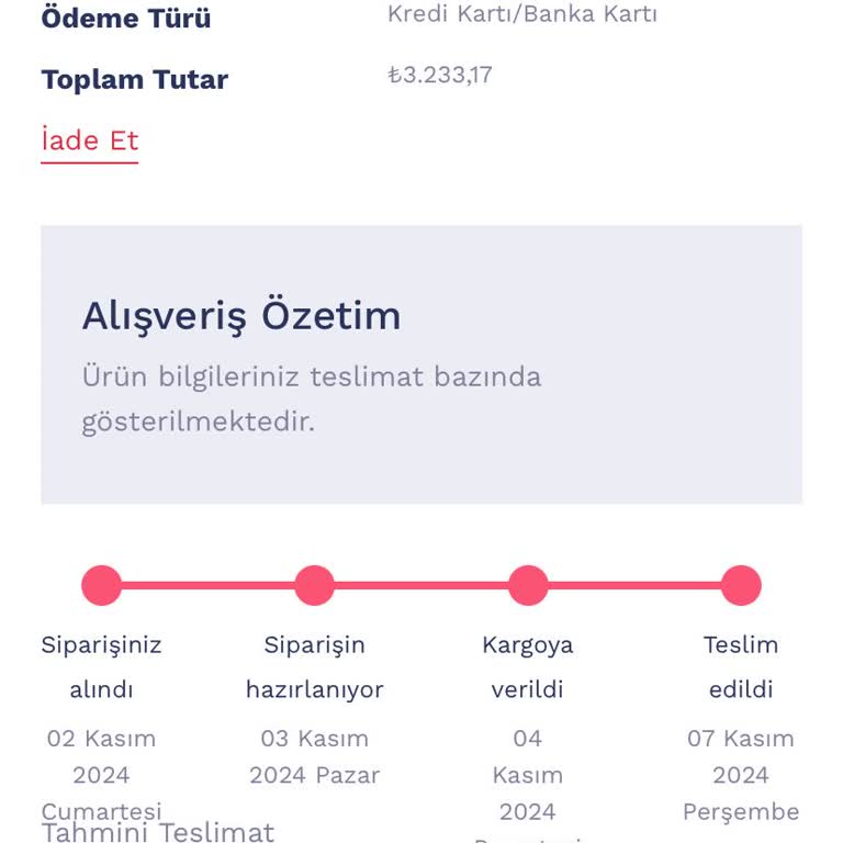 16 Gündür Bekleyen Sipariş Ve İletişim Sorunu