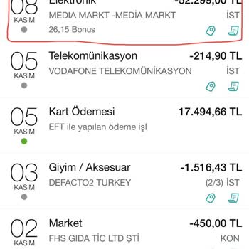 Yanıltıcı Kampanya İle Alışverişe Teşvik Edildim