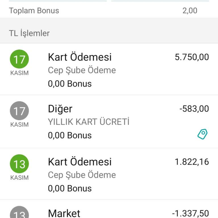 Kart Aidatı İadesi Talebi