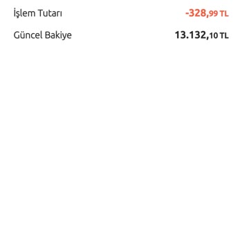 Yemek Sepeti'nde İzinsiz Sipariş Ve Yetersiz Destek
