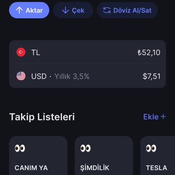 Borsa İşlemlerinde Sürekli Aksaklık Ve Para İadesi Sorunu