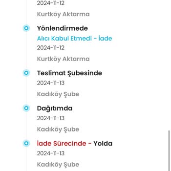 Lancome Sipariş İptali Ve İade Sorunu