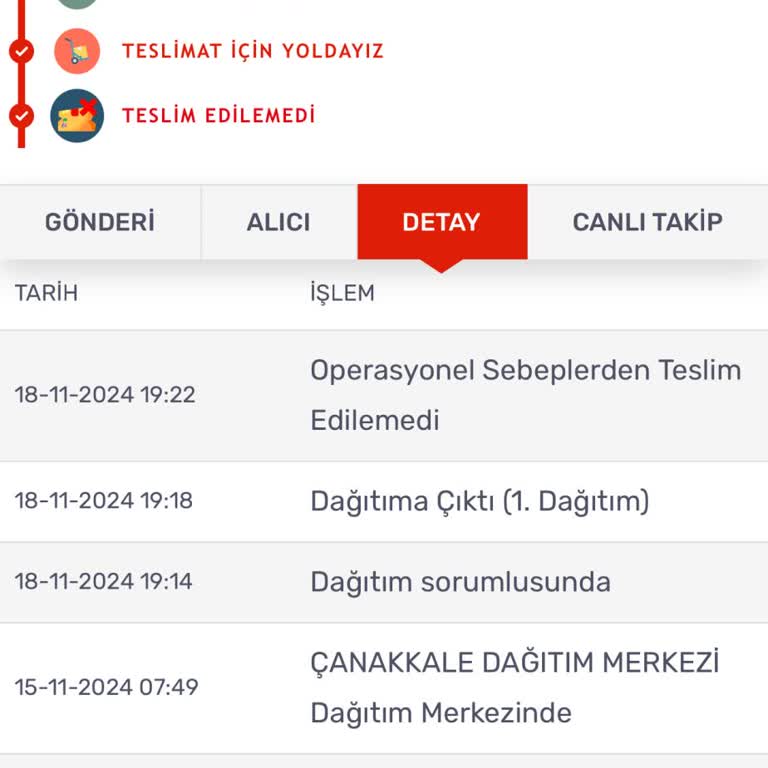 Kargo Teslimatında İletişim Ve Operasyonel Sorunlar