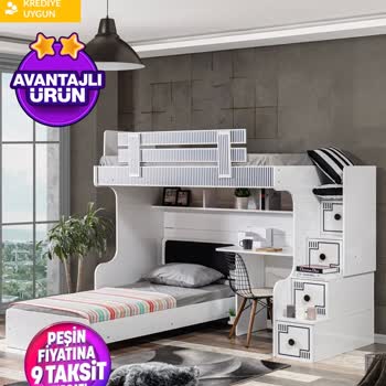 Teslimat Süresi Ve İletişim Sorunları