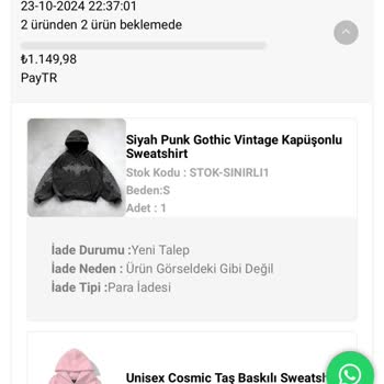 Ürün Görseli Ve Ücret İadesi Sorunu