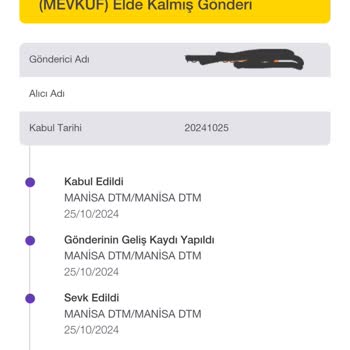 Gardrops Ve PTT Arasında Kaybolan Ayakkabı Ve İade Sorunu