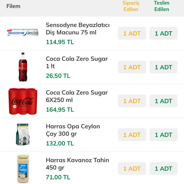 Eksik Ve Geç Teslimat Sorunu