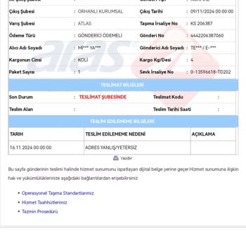 Trendyol Ve Aras Kargo'nun Sorumluluk Almayan Tavrı