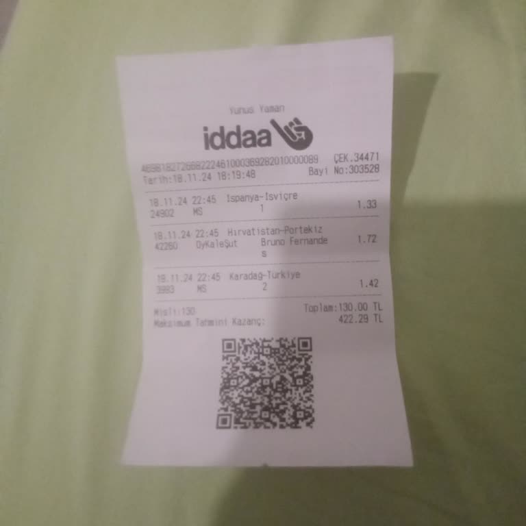 Bahis Kuponunda Cezalı Oyuncu Sorunu