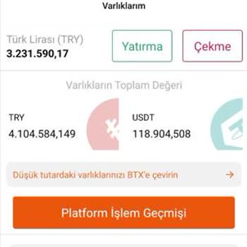 Bitci Borsasında 3 Milyonluk Mağduriyet Ve İlgisizlik