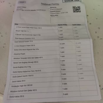 Yanlış Sipariş Teslimatı Ve Çözüm Eksikliği