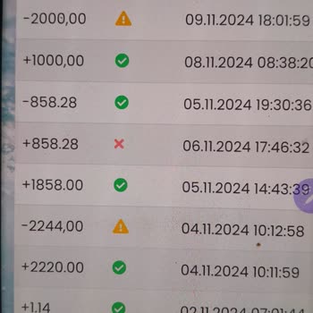 Yanıltıcı Taahhütlerle Kaybolan 1000 Euro Ve Tedavi Mağduriyeti