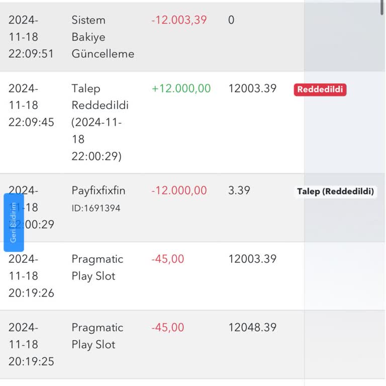 Beklenmedik Çekim Problemi