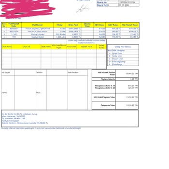 IKEA'nın Ayıplı Ürün Ve Eksik İade Sorunu