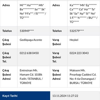 Kargo Teslimatında Uzayan Gecikme Ve Yüksek Ücretler