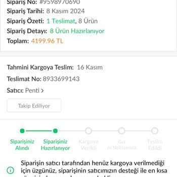 Trendyol Siparişimde Yaşanan Gecikme Ve İletişim Sorunları