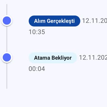 Kargom 6 Gündür Yola Çıkmadı, Endişeliyim
