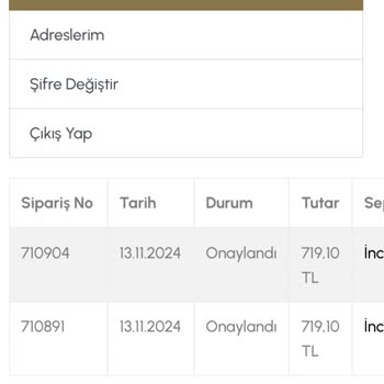 Siparişlerim Onaylandı Ama Hâlâ Kargoya Verilmedi