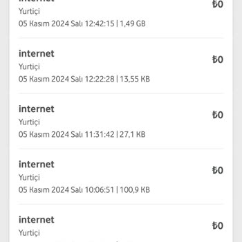 Vodafone İnternet Tüketimi Ve FreeZone Sorunları