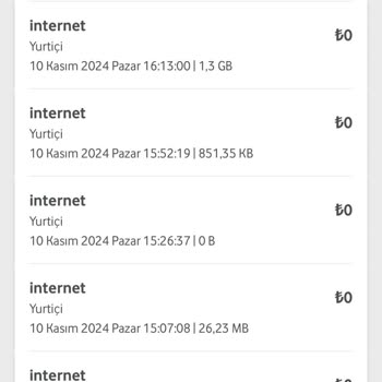 Vodafone İnternet Tüketimi Ve FreeZone Sorunları