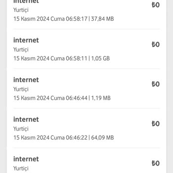Vodafone İnternet Tüketimi Ve FreeZone Sorunları