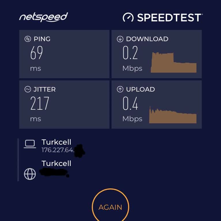 2025'te İnternet Hızı Ve Hizmet Sağlayıcılarının Tekel Sorunu