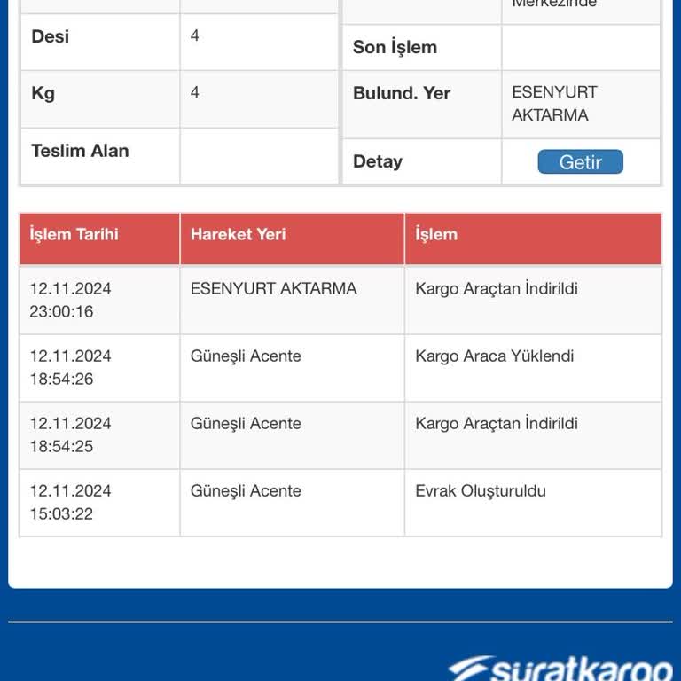 Kargom Neden Hâlâ Ulaşmadı?