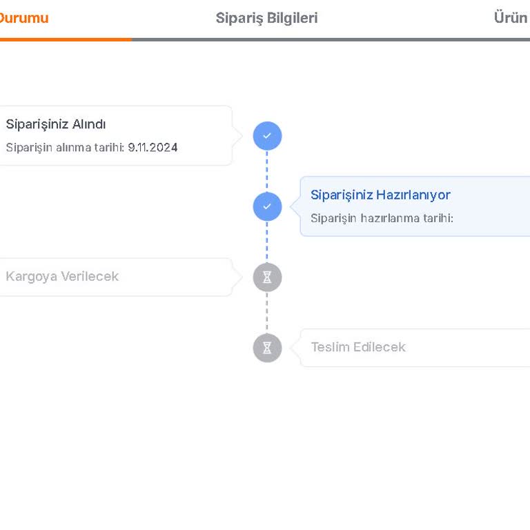 Stokta Olmayan Ürünü Satışta Gösteren Firma