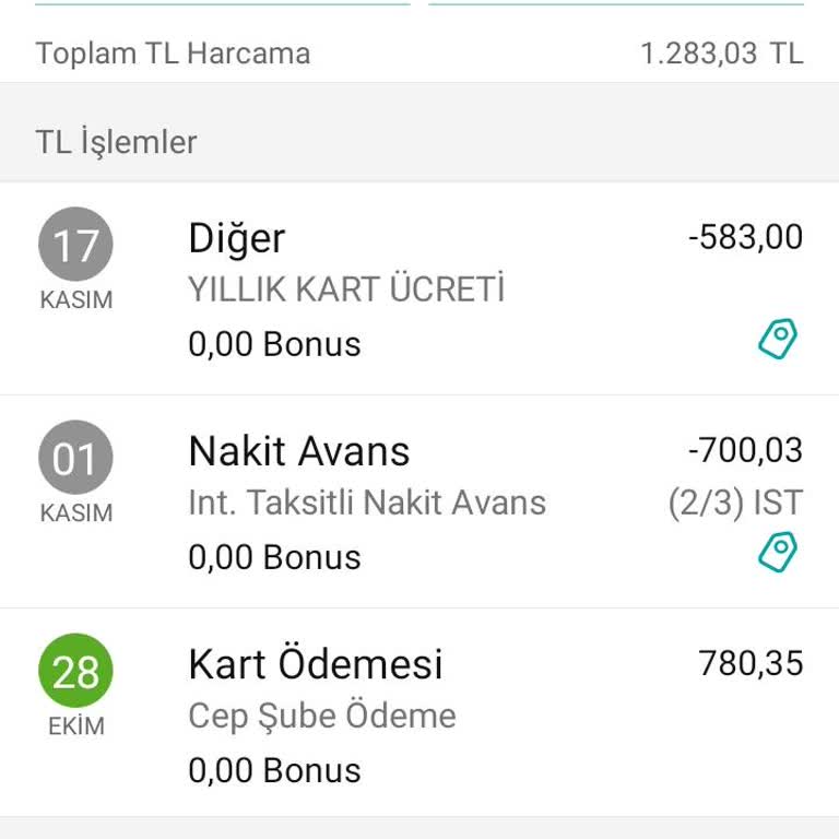 Kredi Kartı Aidatı Sürprizi