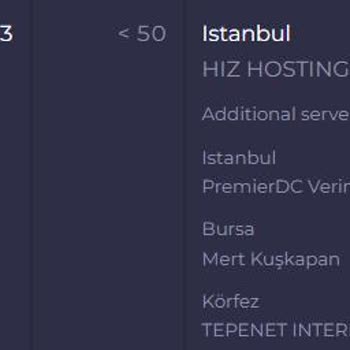 Comnet'in Vaat Edilen Hız Ve Müşteri Hizmetleri Sorunu