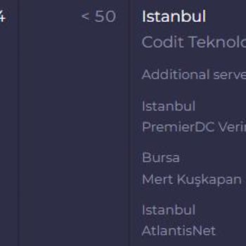 Comnet'in Vaat Edilen Hız Ve Müşteri Hizmetleri Sorunu