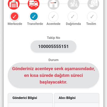 Kuryenet İle Teslimat Sorunları Ve Müşteri Mağduriyeti