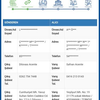 Sürat Kargo'nun Yavaş Teslimat Süreci Mağduriyeti