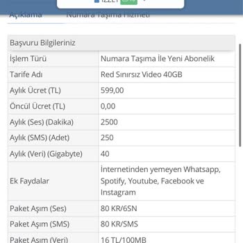 Vodafone Fatura Şaşkınlığı: Anlaşmazlıklar Ve Yanıltıcı Bilgiler