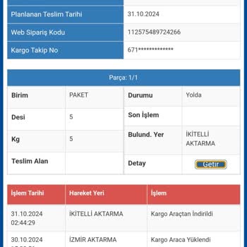 Kayıp Kargo Ve İade Sorunu
