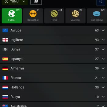 Bloke Edilen Hesap Ve Uzayan İnceleme Süreci