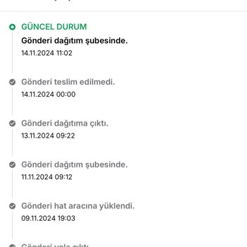 Teslim Edilmeyen Ürün Ve Çözümsüzlük