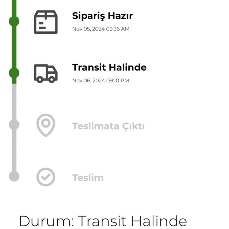 Bir Aydır Ulaşmayan Ürün Ve Bilgilendirme Eksikliği