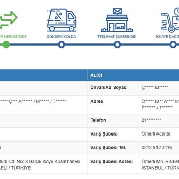 Kargo Teslimatında Gecikme Ve İletişim Sorunu