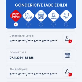 Boyner Ve Aras Kargo İle Sipariş Çilesi: Ürünüm Nerede?