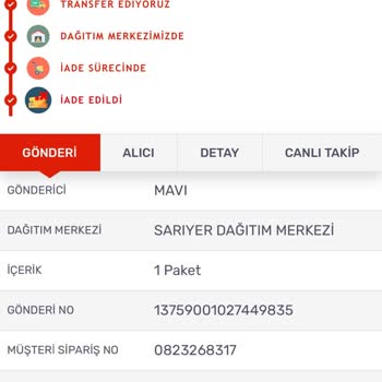 Kargoda Kaybolan Sipariş Ve Cevapsız Müşteri Hizmetleri