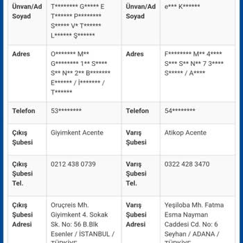 Geciken Kargo Teslimatı Mağduriyeti