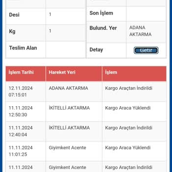 Geciken Kargo Teslimatı Mağduriyeti