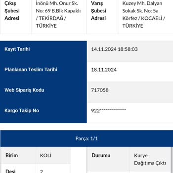 Sürat Kargo İle Teslimat Sorunu Ve Bilgi Eksikliği