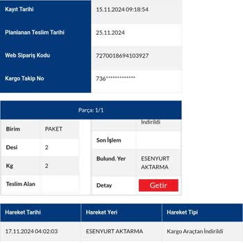Sürat Kargo'nun Sorumsuzluğu Ve Uzun Bekleyiş