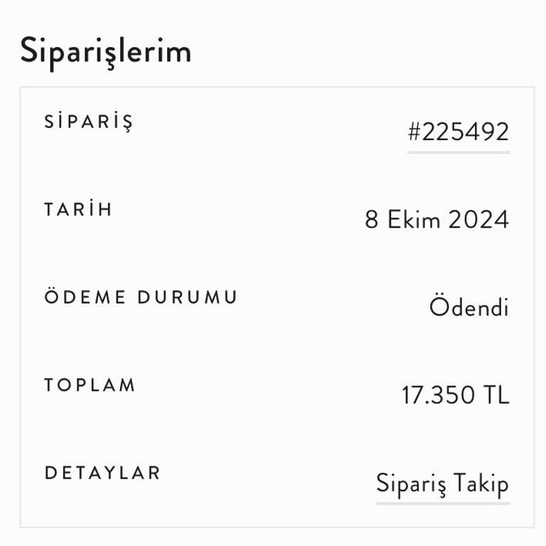Çilek Mobilya'nın Teslimat Sürecindeki Gecikme Ve Hayal Kırıklığı