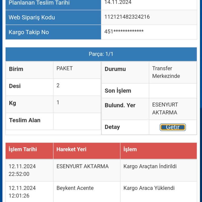 Kargo Teslimatında Yaşanan Sorun Ve Müşteri Hizmetleri Engeli